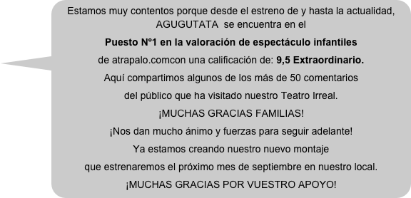 Estamos muy contentos porque desde el estreno de y hasta la actualidad, AGUGUTATA  se encuentra en el 
Puesto Nº1 en la valoración de espectáculo infantiles 
de atrapalo.comcon una calificación de: 9,5 Extraordinario.
Aquí compartimos algunos de los más de 50 comentarios
del público que ha visitado nuestro Teatro Irreal.
¡MUCHAS GRACIAS FAMILIAS!
¡Nos dan mucho ánimo y fuerzas para seguir adelante!
Ya estamos creando nuestro nuevo montaje 
que estrenaremos el próximo mes de septiembre en nuestro local.
¡MUCHAS GRACIAS POR VUESTRO APOYO!